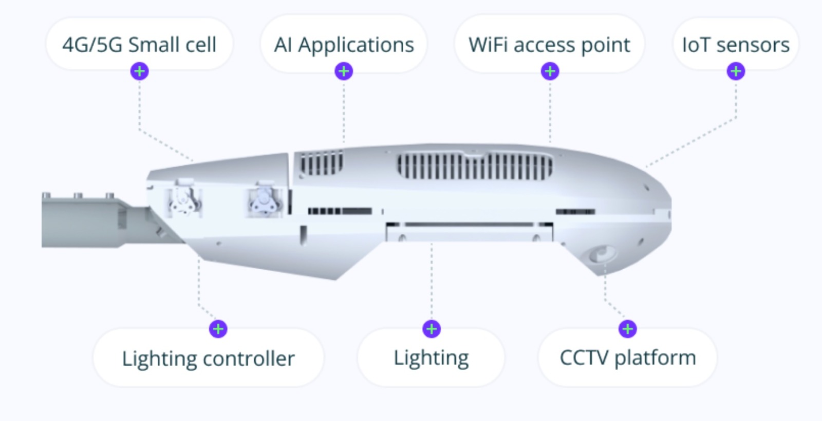 Juguanu Smart light