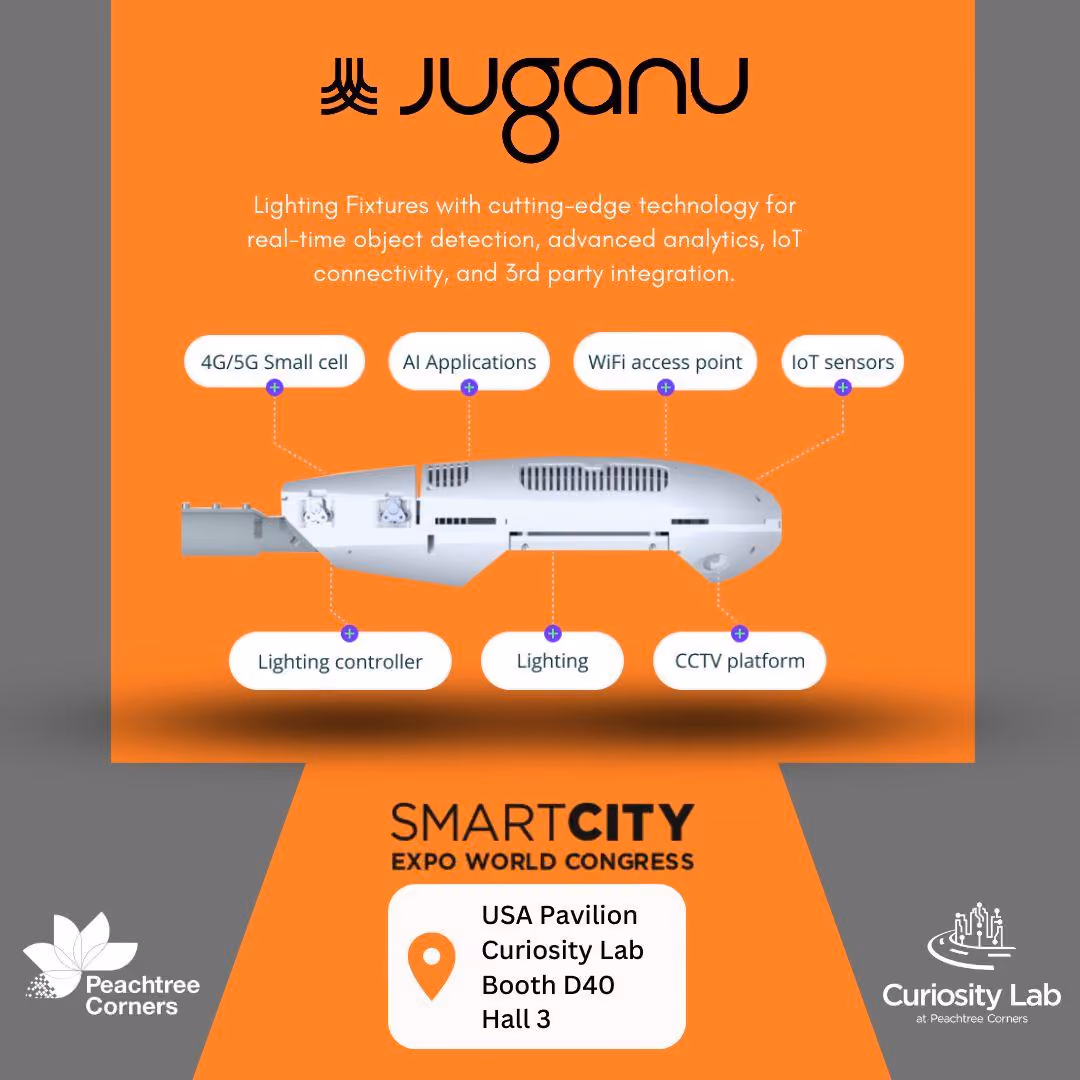 Juguanu Smart light