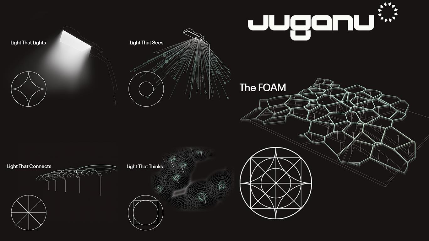 Juguanu Smart light