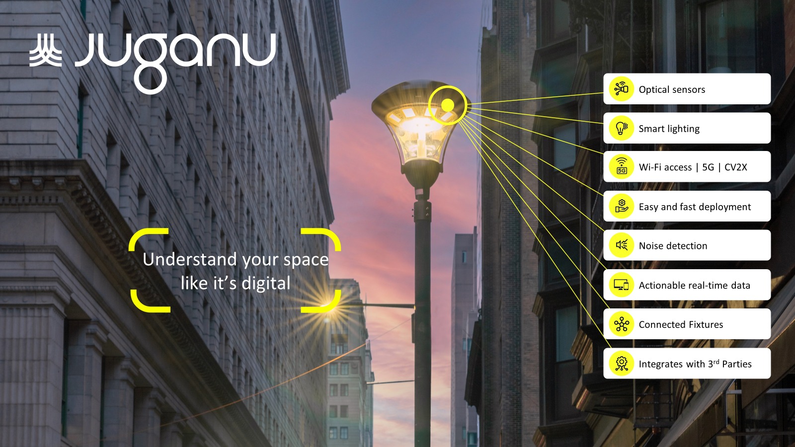 Juguanu Smart light