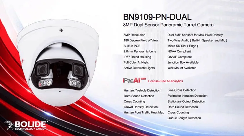 4K Dual Sensor Panoramic