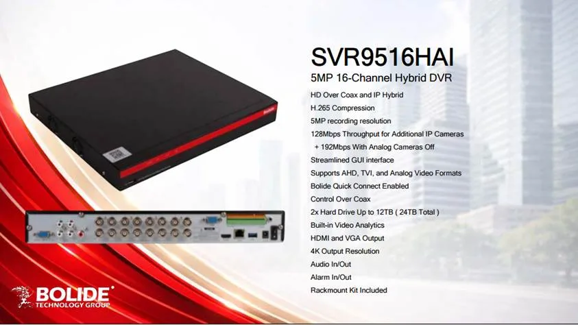 32-Channel NVR