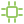 AI-Powered Analytics