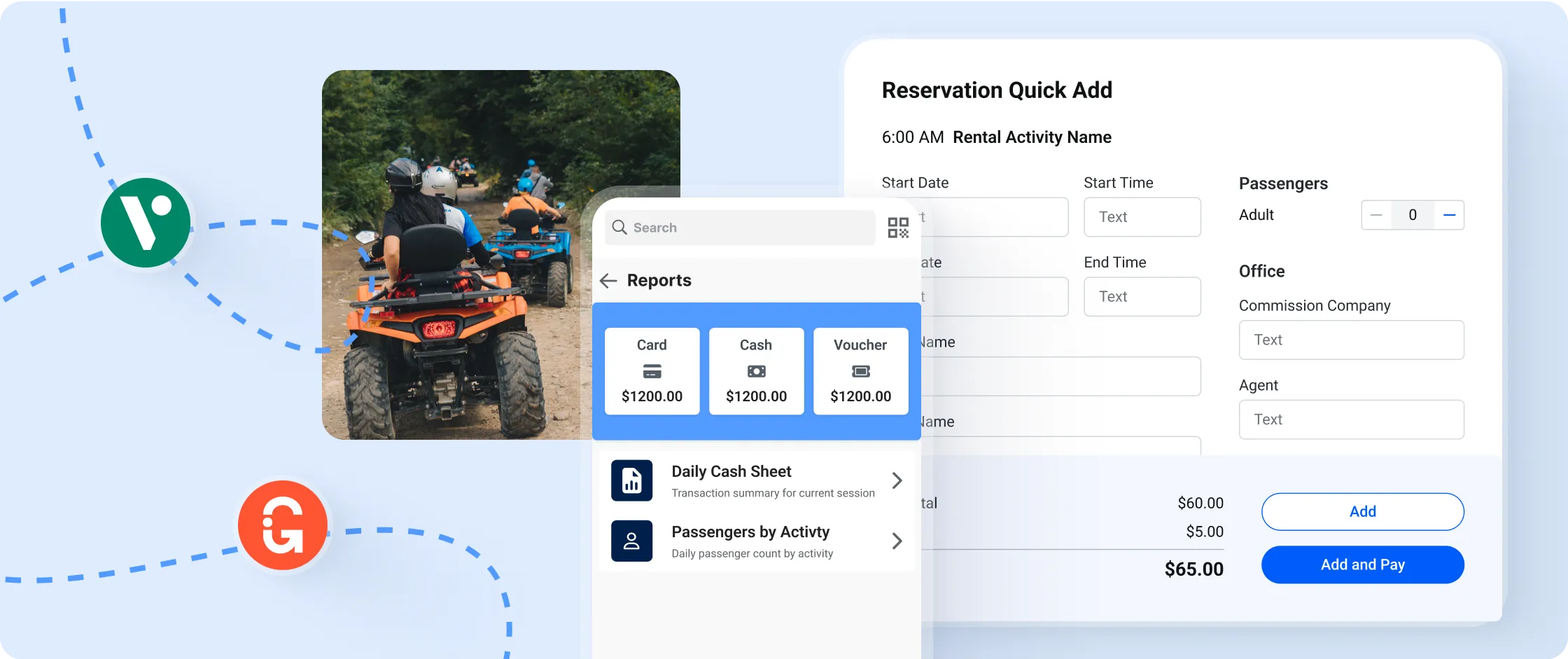 Reservation and reporting tools that highlight revenue-driving features to help businesses scale