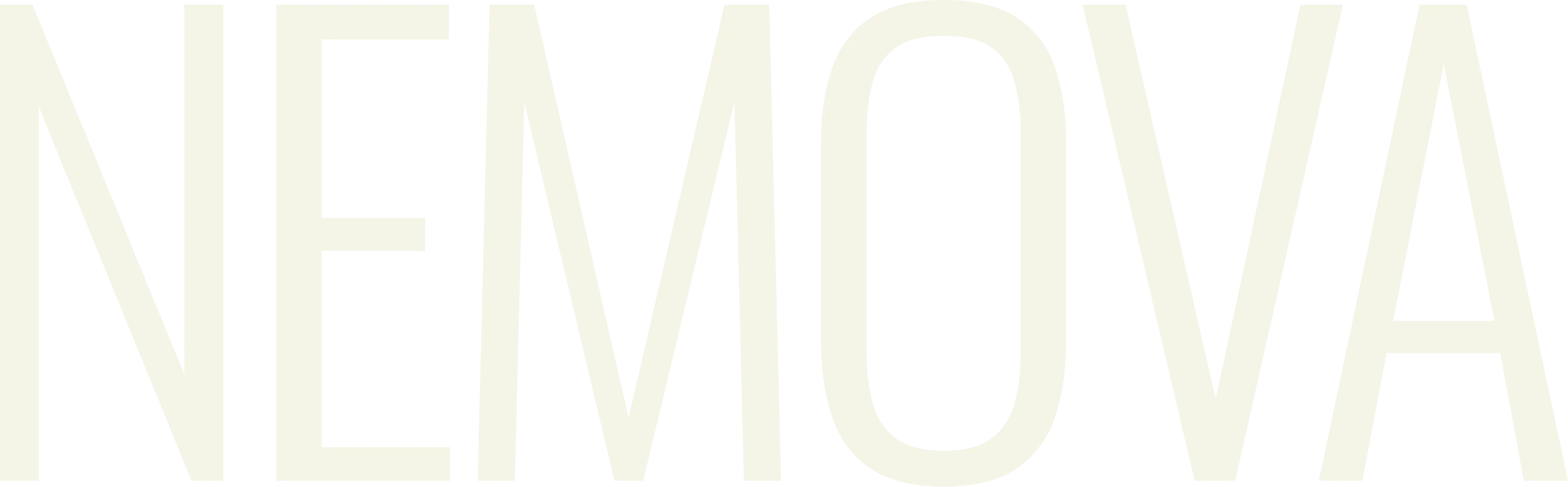 NEMOVA AGENCY ist die Full-Service-Agentur für Marken