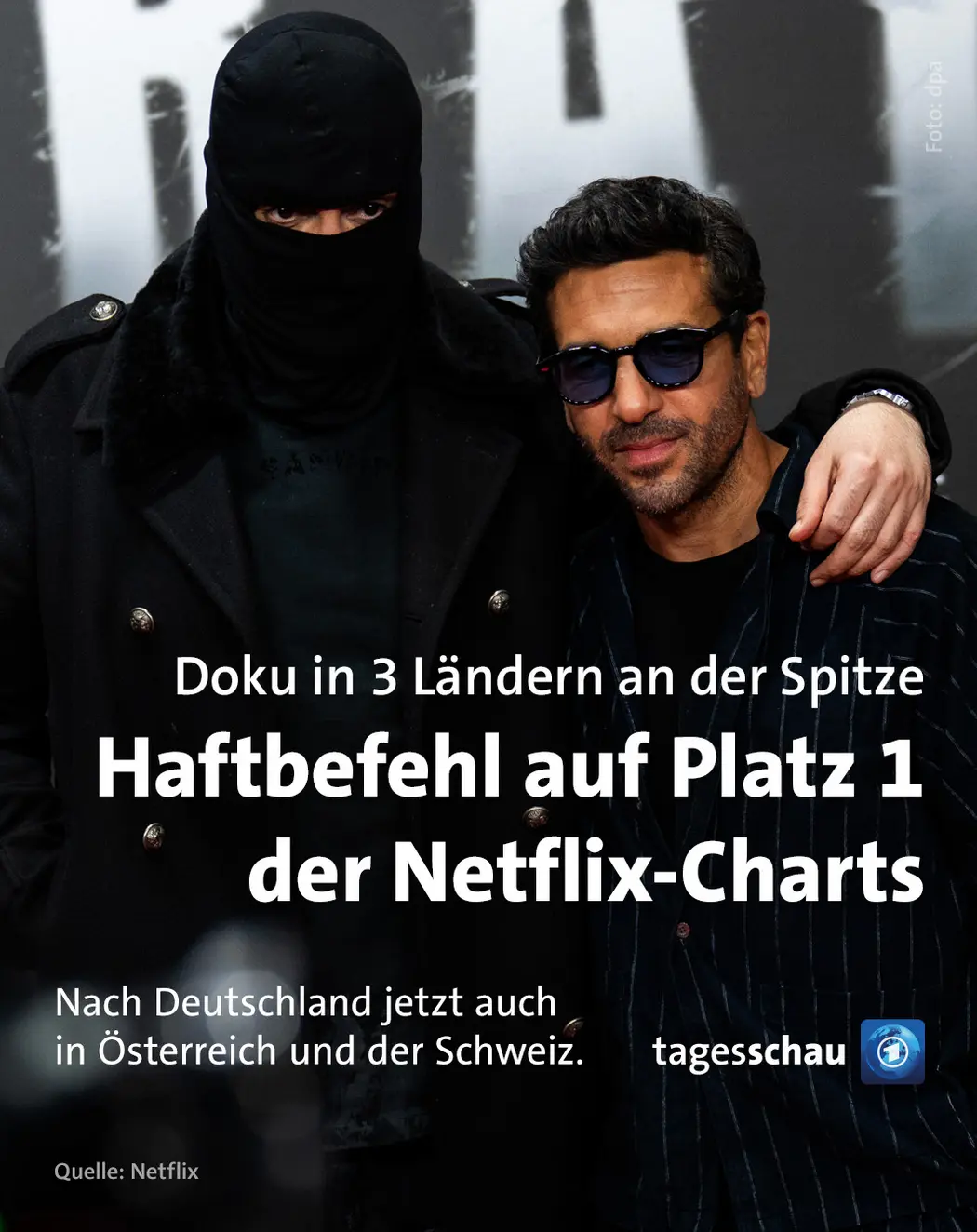 Babo, Netflix, 27KM, 27KM'B, Elyas, Haftbefehl, Media Highlight, PR