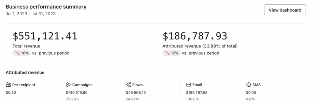 Example Image Before