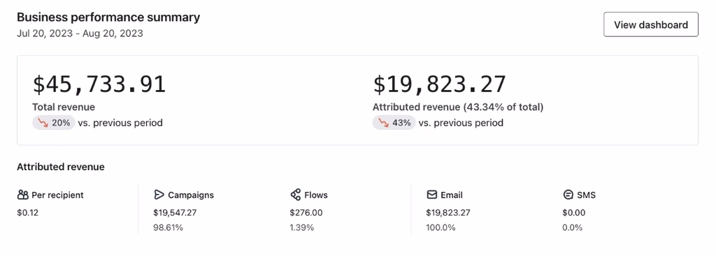 Example Image Before