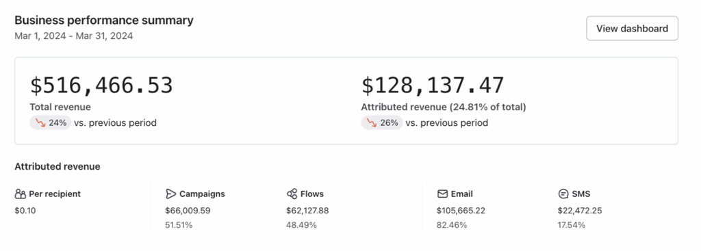 Example Image Before