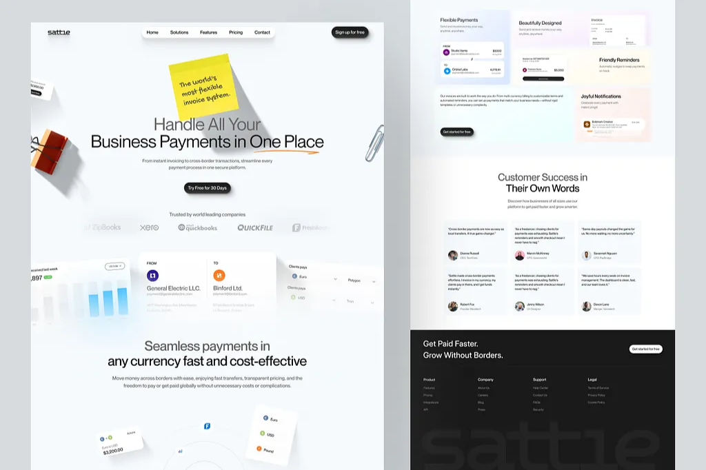 site profile thumbnail
