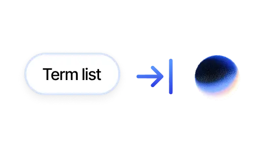 Custom Glossaries