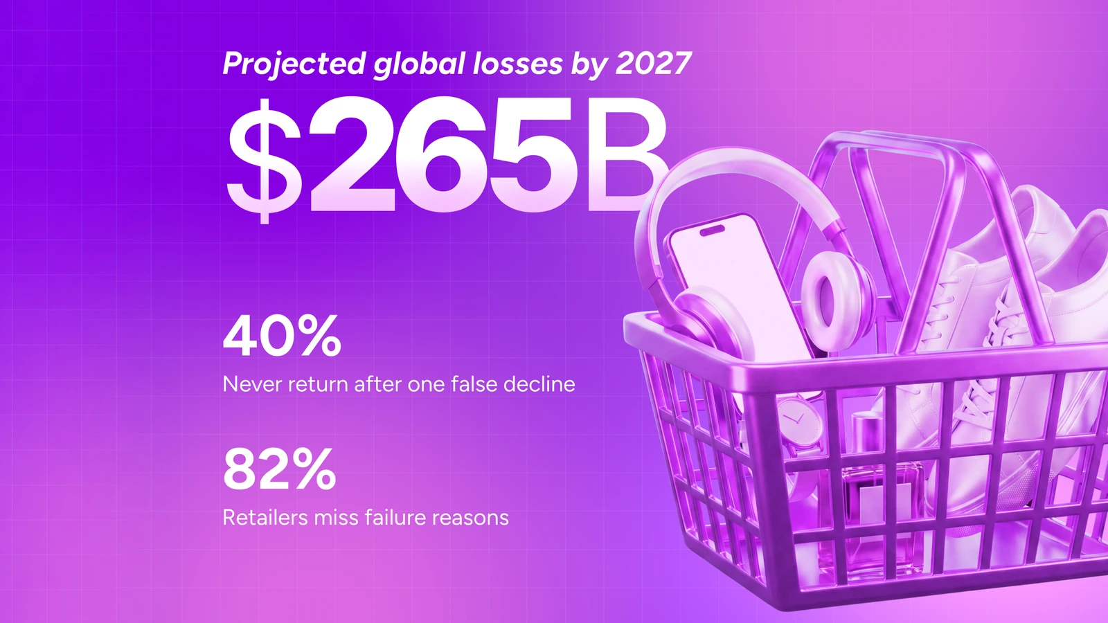The $265 Billion Mistake: How E-commerce Turns Away Its Customers With False Declines