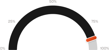 About Progress Image