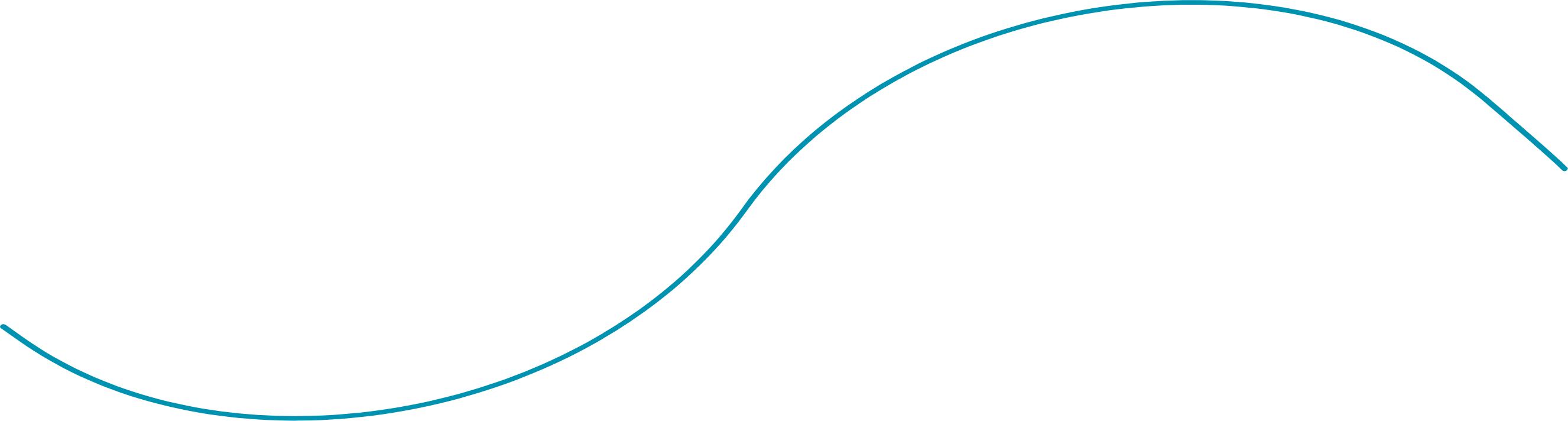 Wavy line for background.