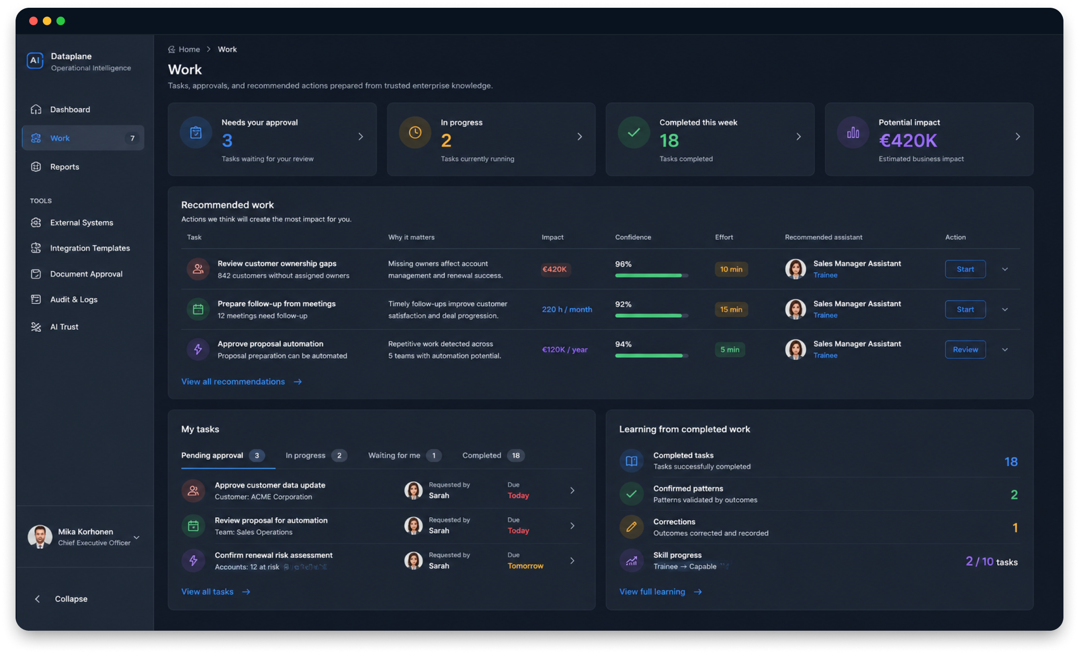 Hero Dashboard Image