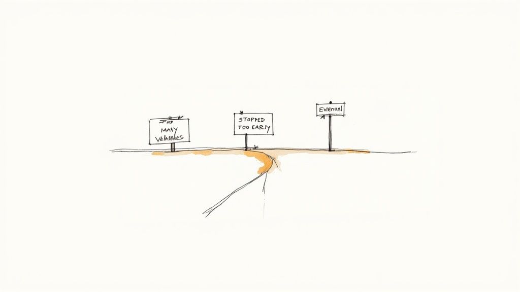 Sketch showing three road signs representing too many variables, stopping too early, and external factors in testing