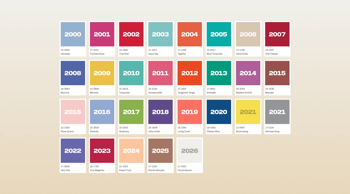 Visuel de chaque couleur que Pantone à prédit pour chaque années depuis l’année 2000.