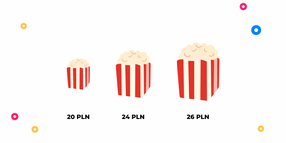 Efekt wabika na przykładzie cen popcornu w kinie