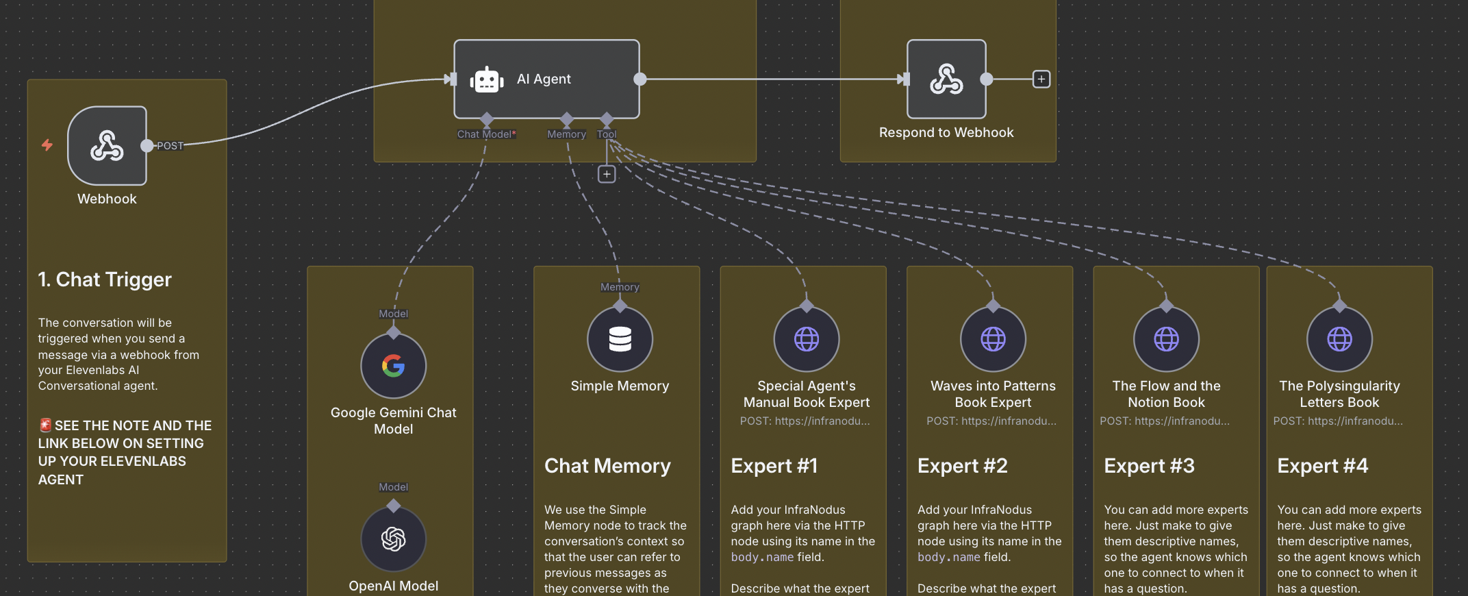 about hero content img