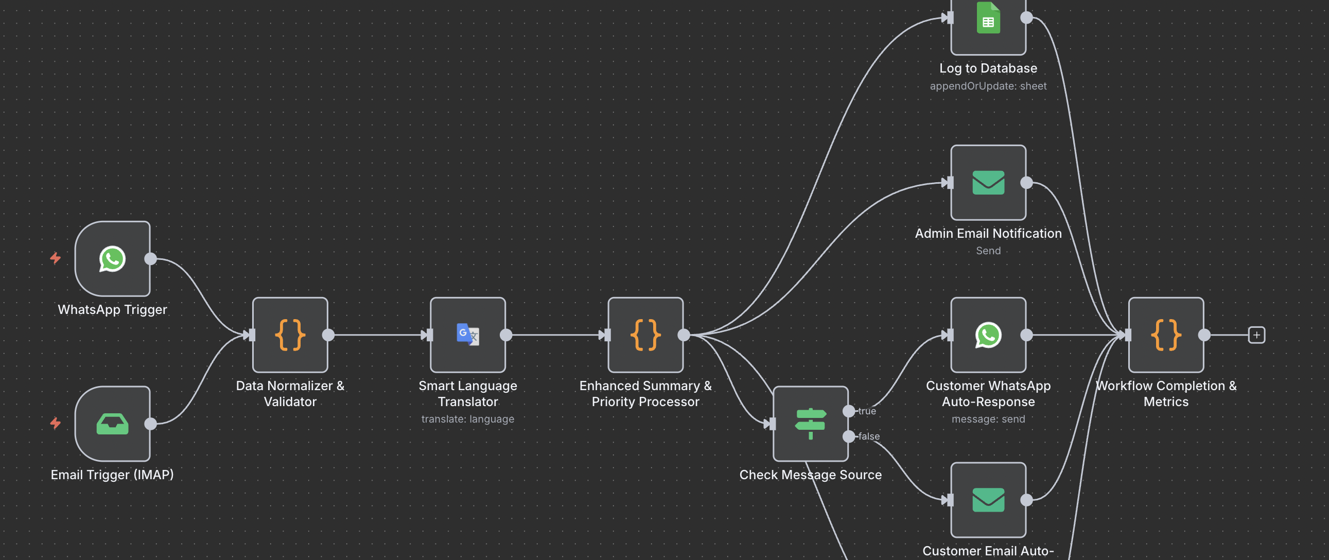 about hero content img