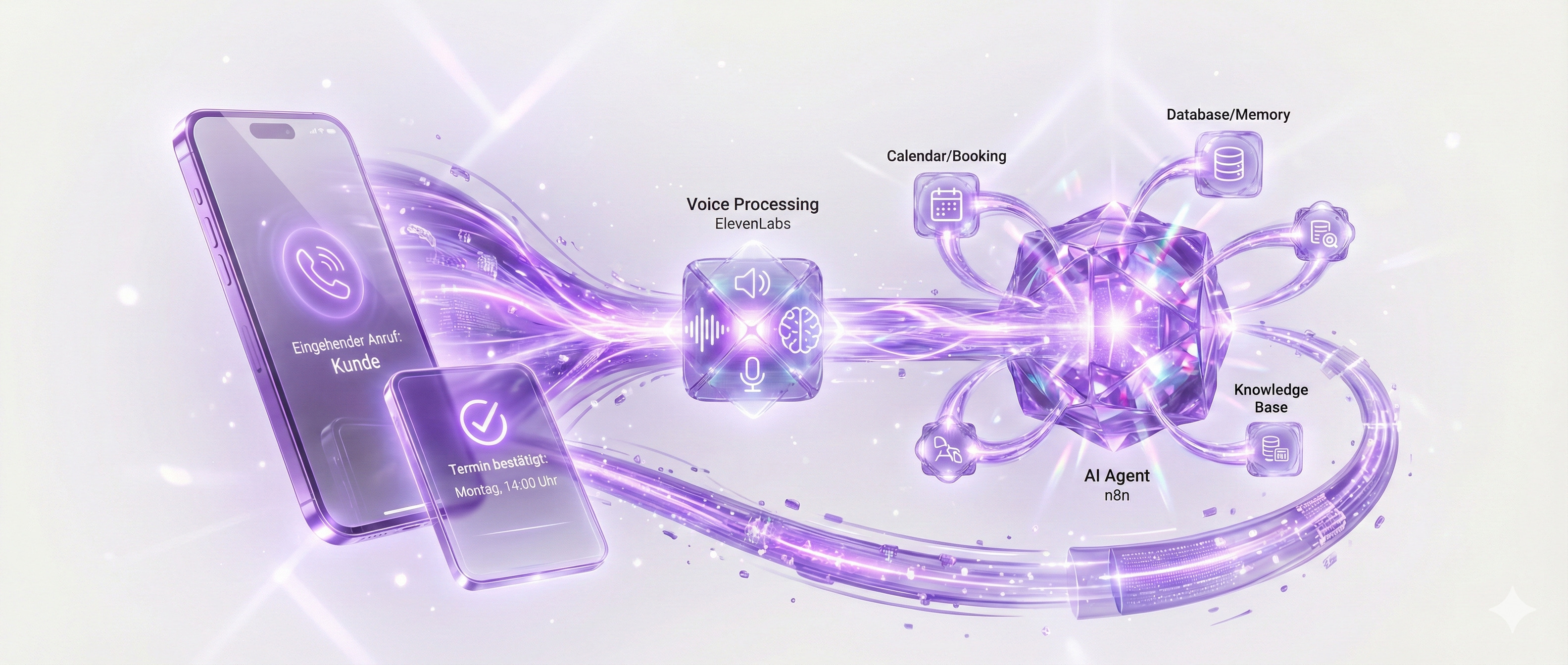 hero dashboard image