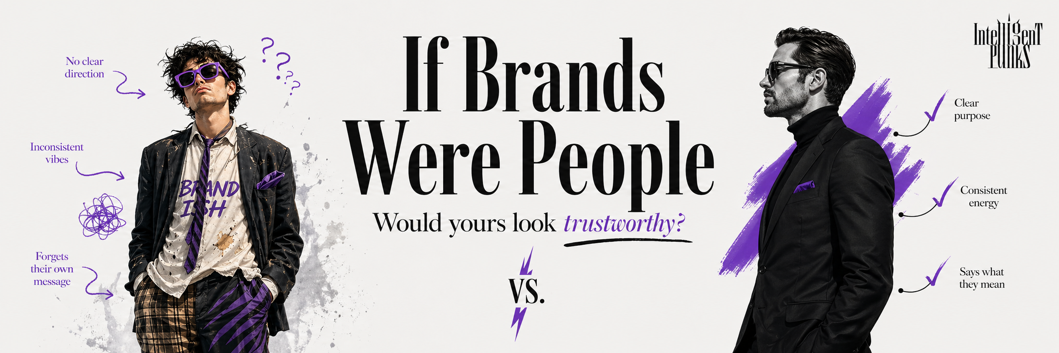 Strong vs Weak Brand Energy – hero banner showing what your brand communicates