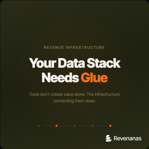 Your Data Stack Is a Liability, Not an Asset — Until You Build the Glue