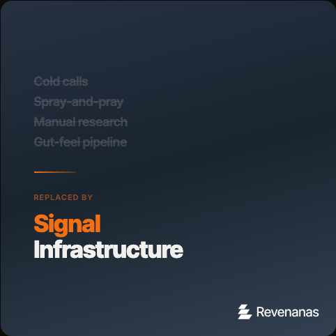 Signal Infrastructure Is Eating the Sales Stack