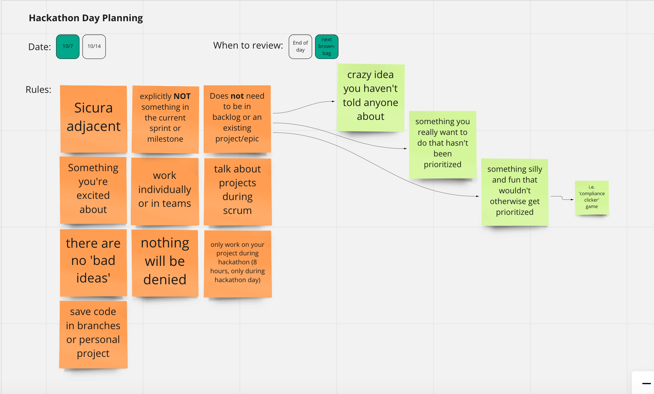 Hackathon Day Ground Rules
