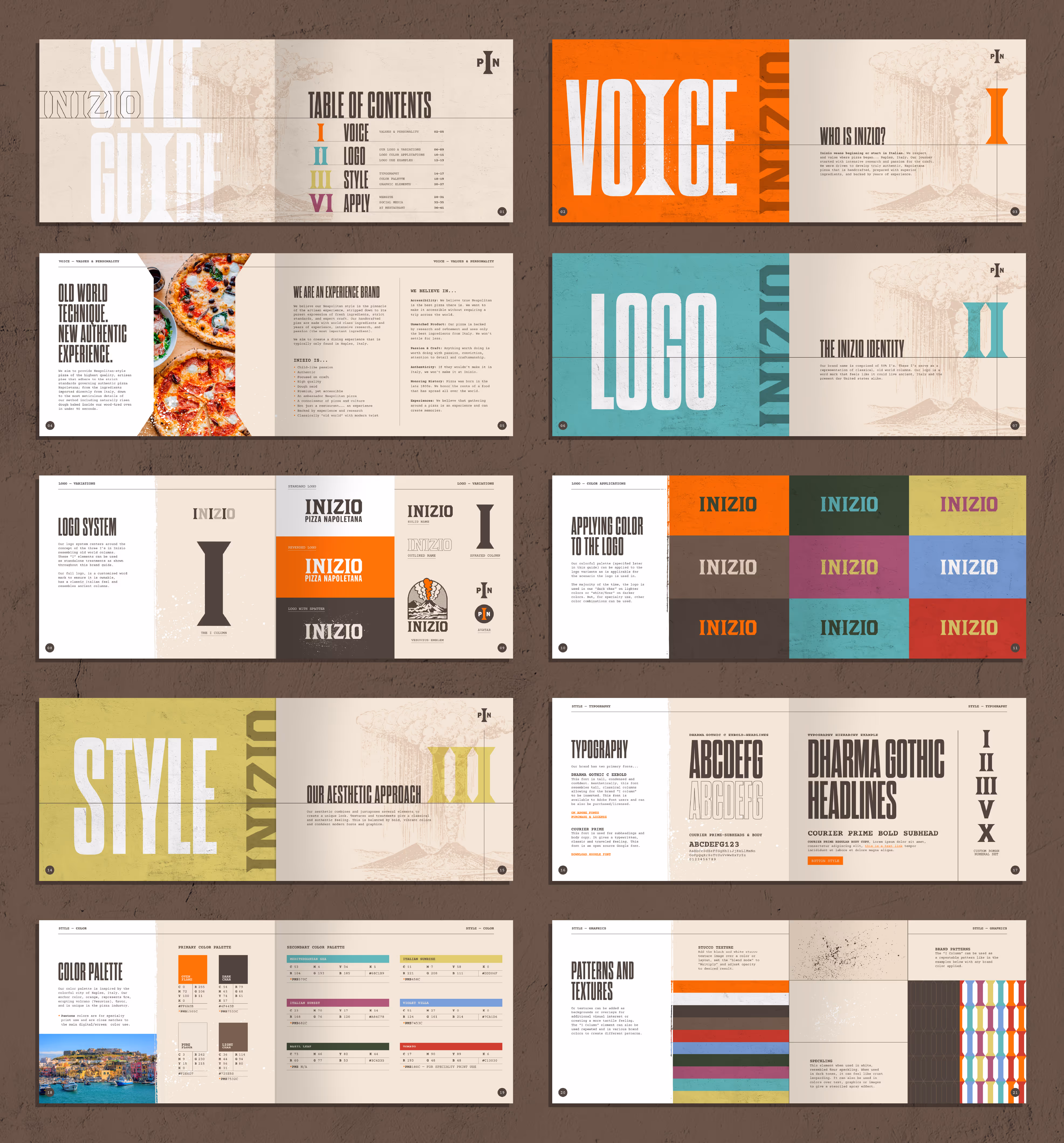 Inizio Pizza Napoletana style guide pages