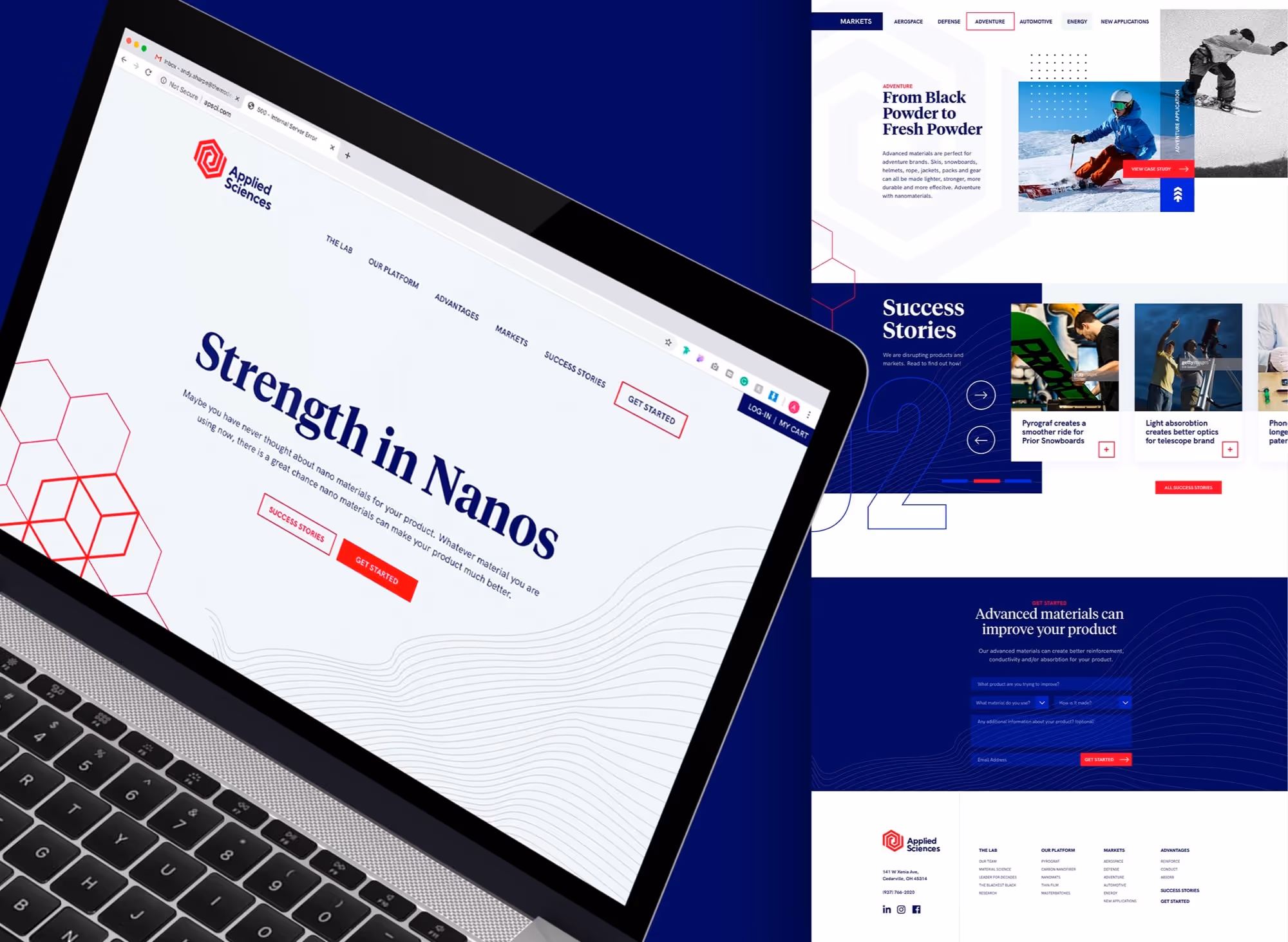 Applied Sciences web