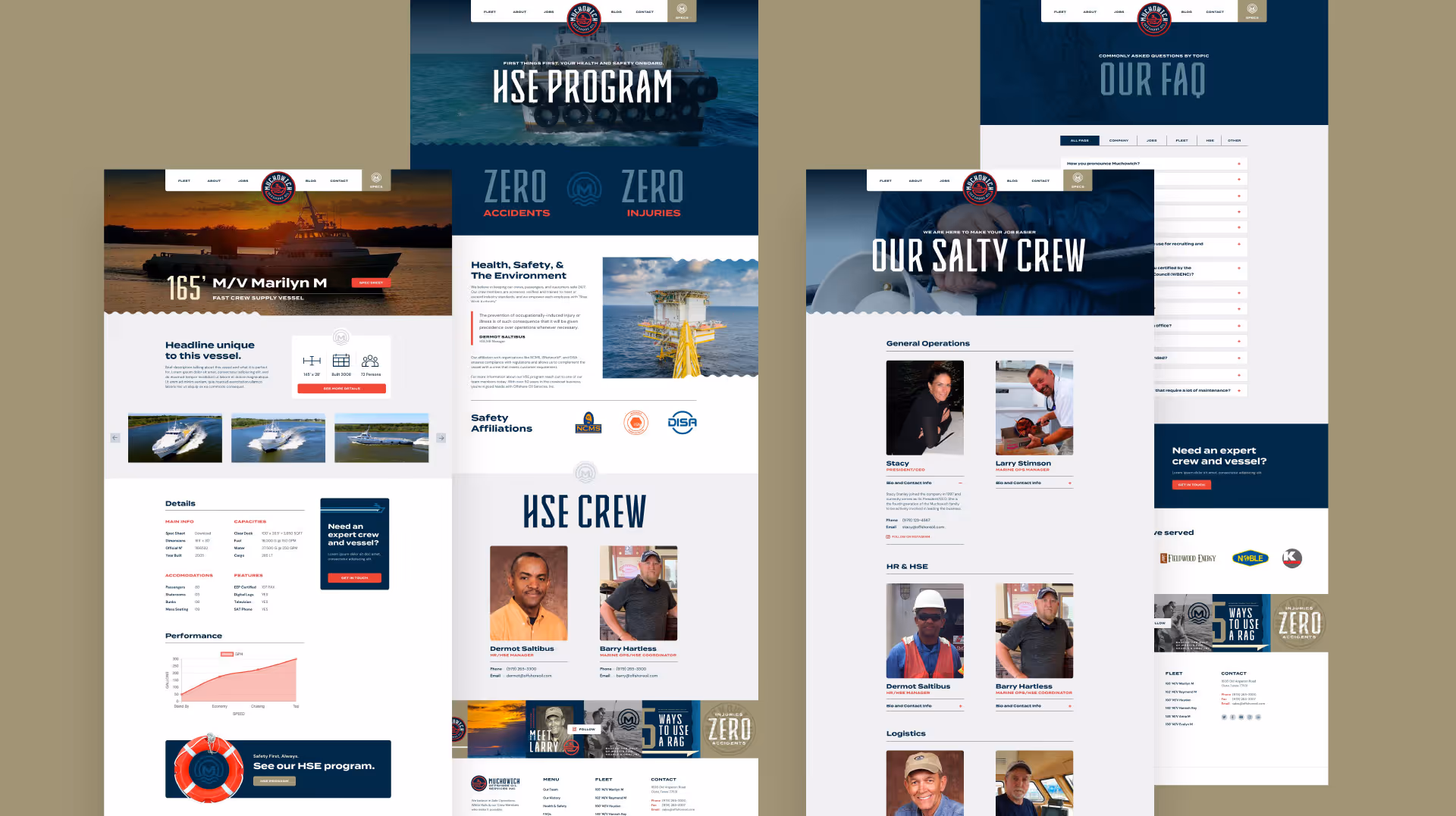 Muchowich Offshore Oil website