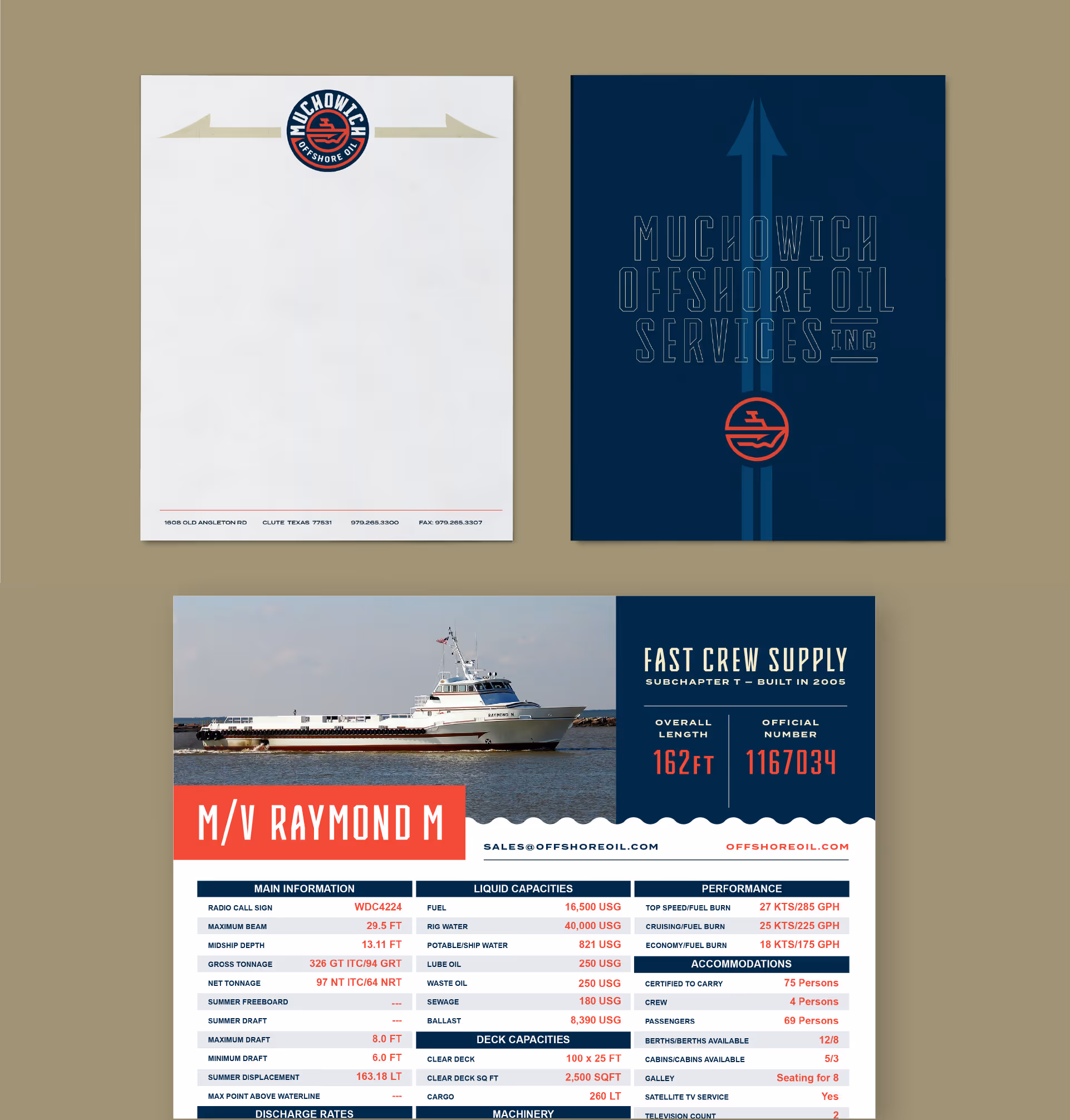 Muchowich Offshore Oil stationery