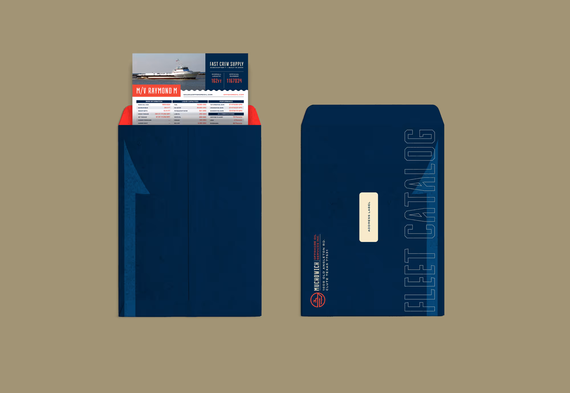 Muchowich Offshore Oil envelope