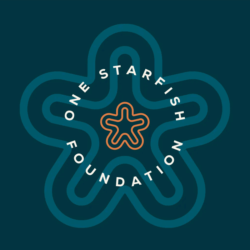 At risk men nonprofit branding