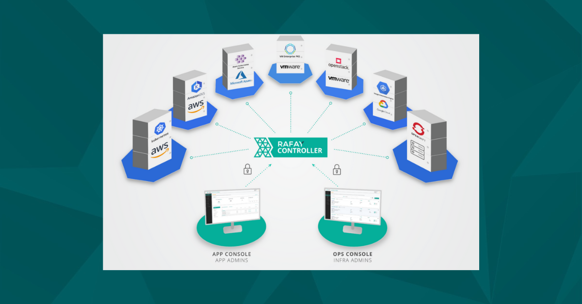 Definitive Requirements for Telcos, CDNs and CSPs Launching Kubernetes-as-a-Service
