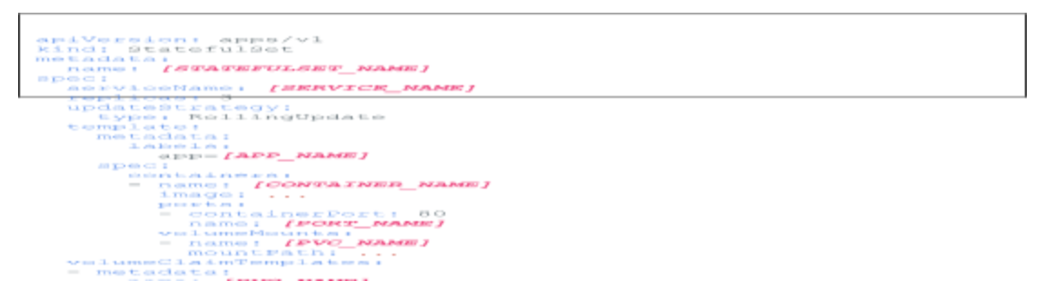 Requesting a persistent volume