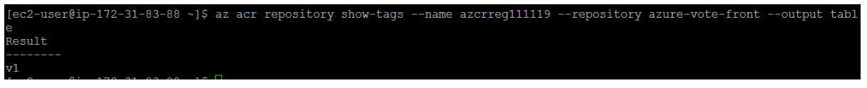 Deploy and use- List images in registry2