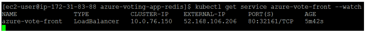 Run Apps in AKS- Test the App2