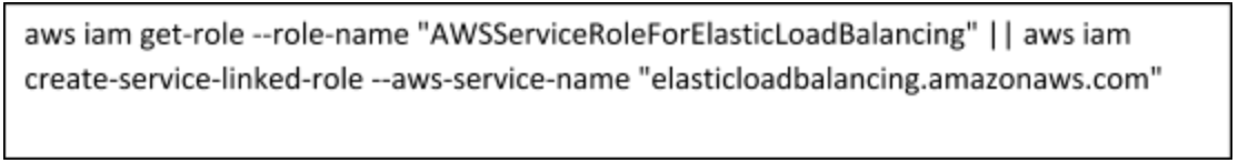 Deploying a Sample Microservices-based Application 3a
