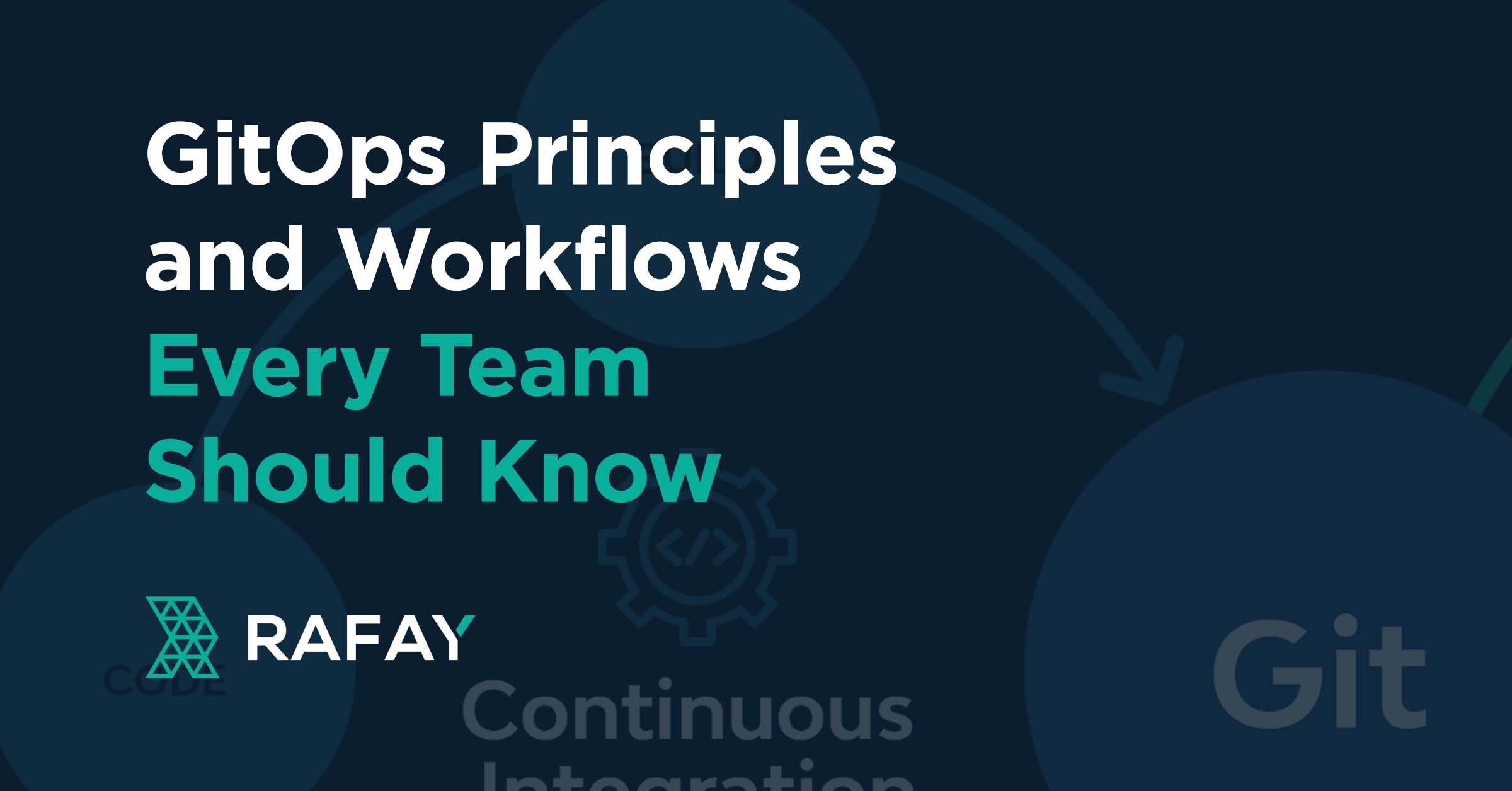 GitOps Principles and Workflows Every Team Should Know