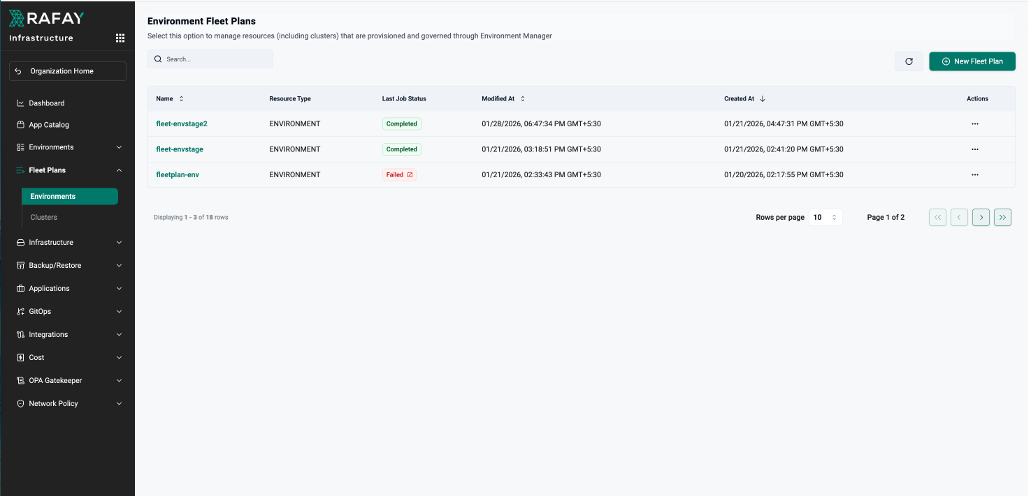 Environment Fleet Plans Dashboard