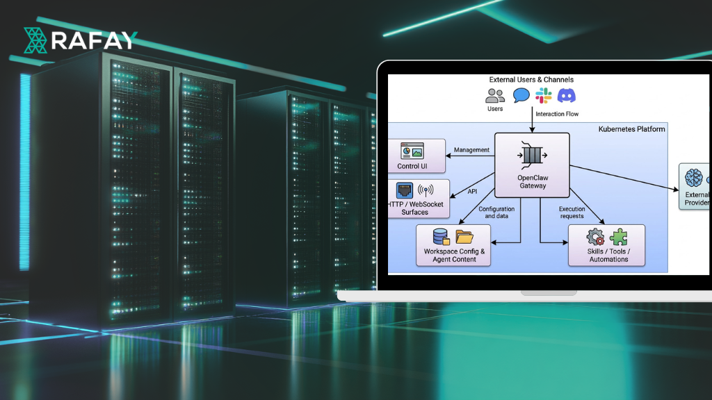 What is Multi-Tenancy? Multi-Tenant Architecture | Rafay