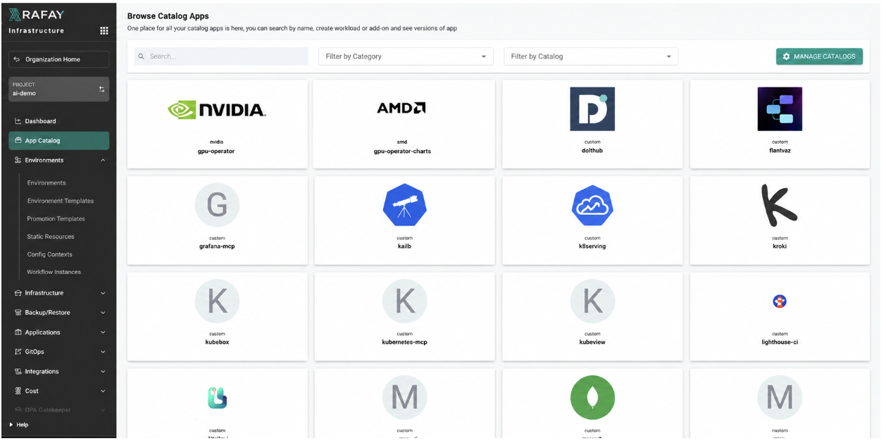 NVIDIA ❤️ Rafay Managed Kubernetes