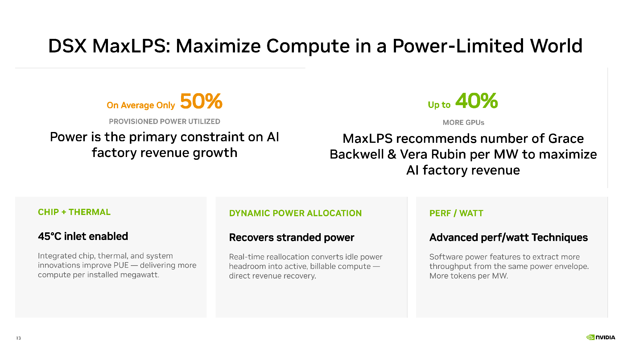 NVIDIA DSX MaxLPS slide on stranded power and more GPUs per megawatt