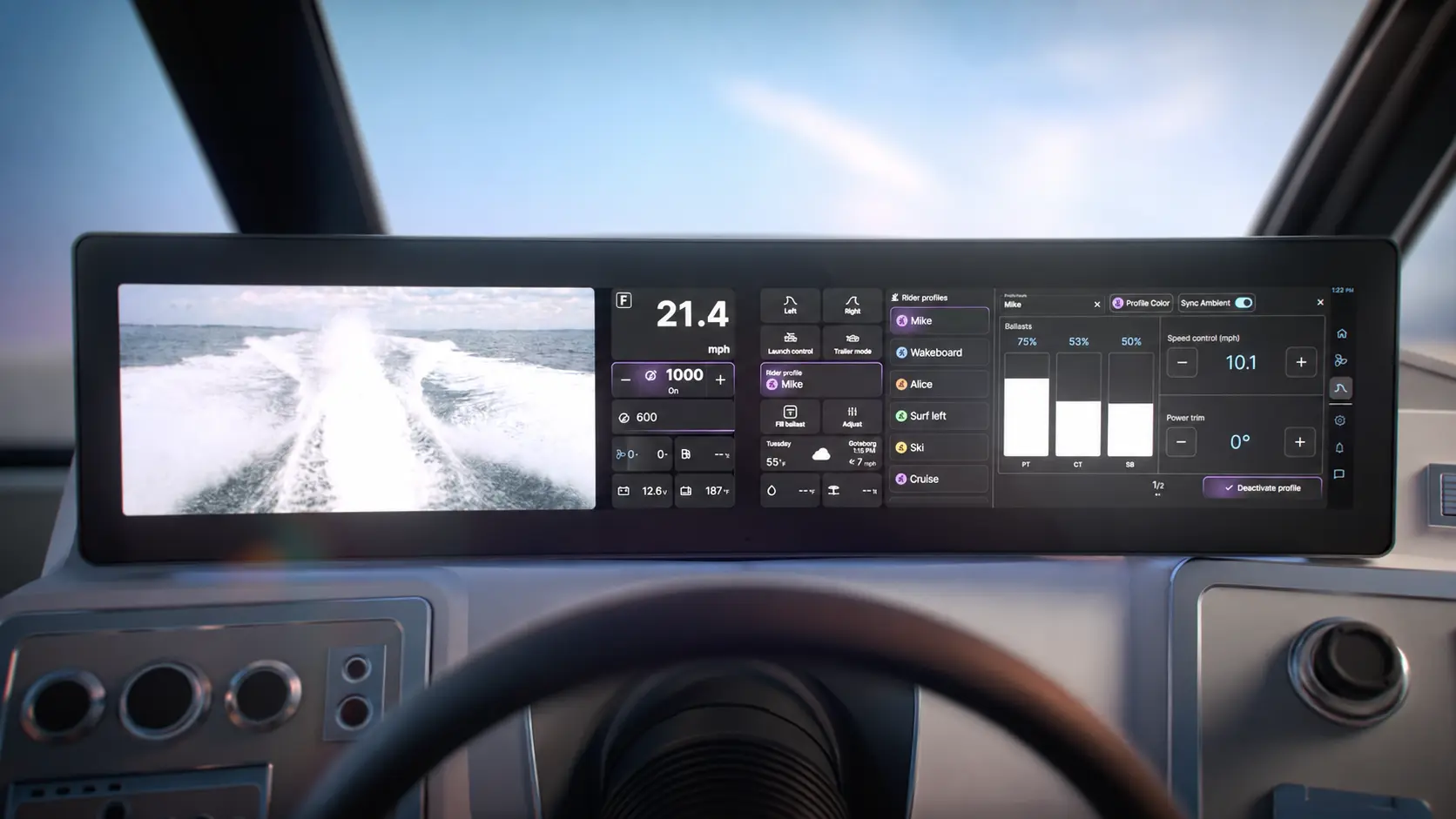 Boat cockpit view focused on a wide digital dashboard displaying a rear camera view of water wake, speed at 21.4 mph, rider profile settings for Mike, ballast levels, speed control at 10.1 mph, and weather info under clear skies at 55°F.