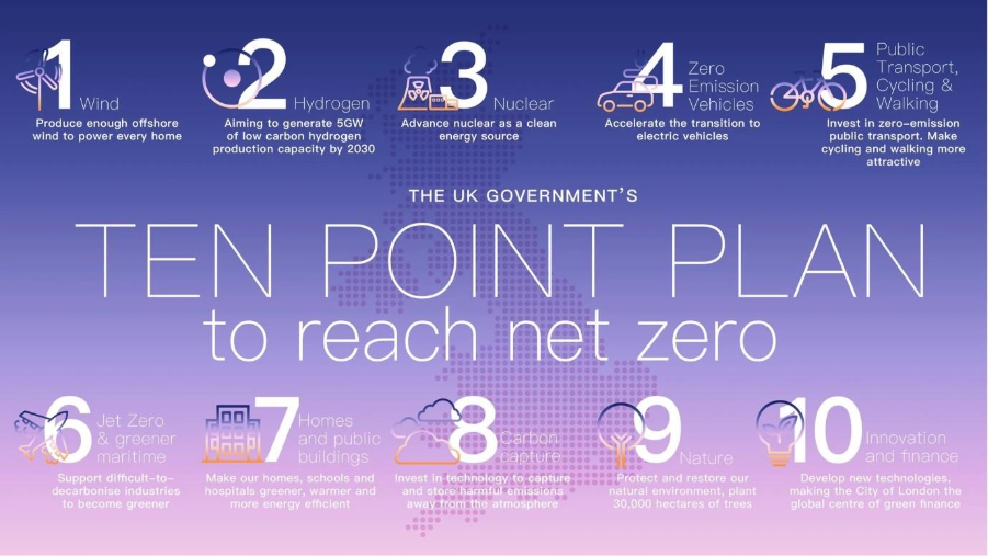 A poster with text overlayAI-generated content may be incorrect.