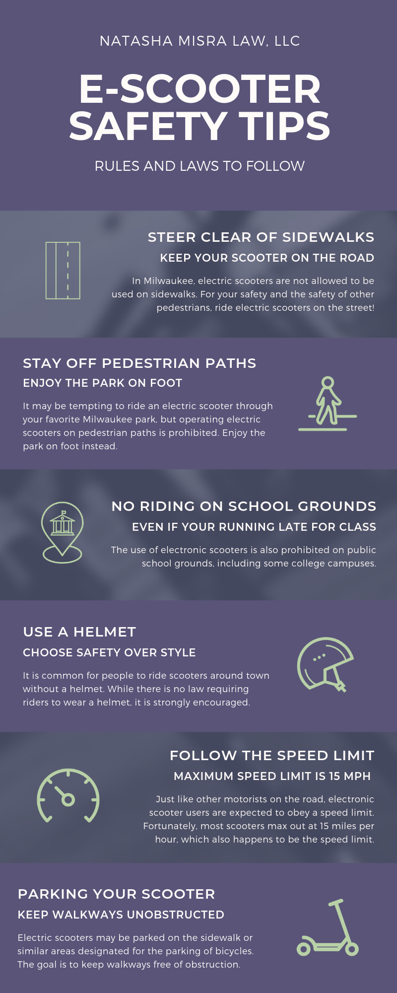 Milwaukee Electronic Scooter Laws Infographic