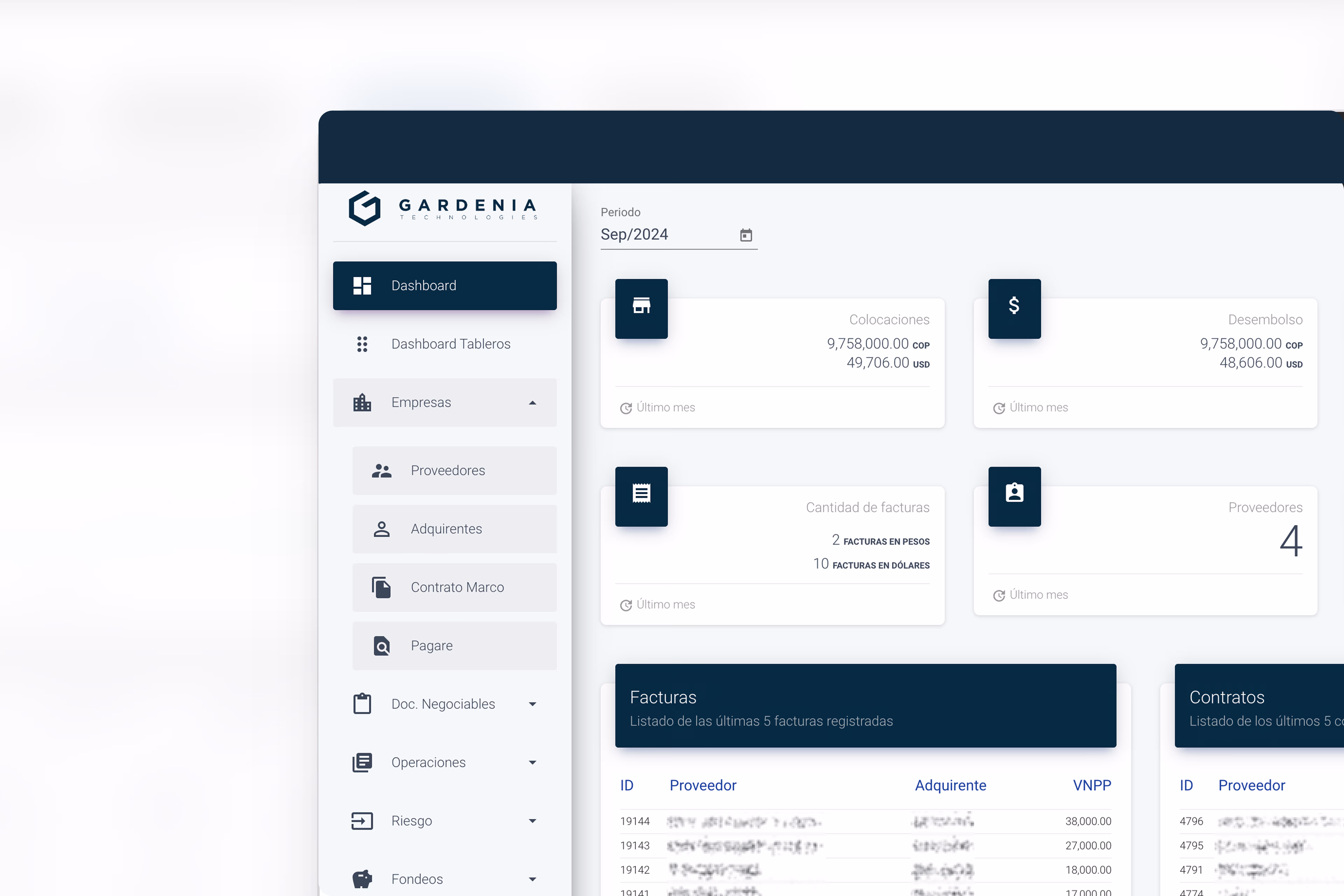 Dashboard interface of Gardenia Technologies showing financial summaries for Sep 2024, including placements, disbursements, invoice counts, and supplier numbers, with a sidebar menu for navigation.