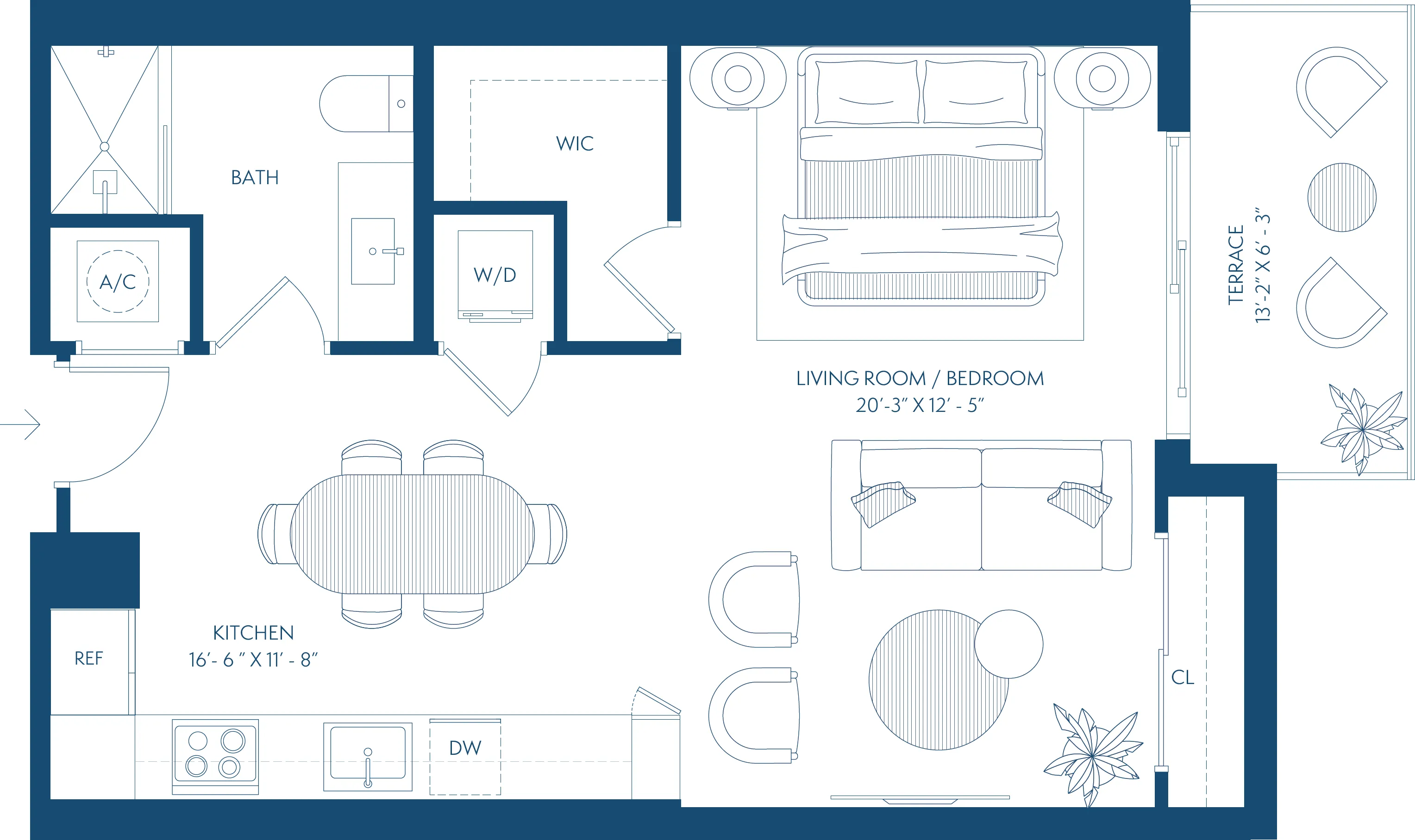 S3 Floorplan